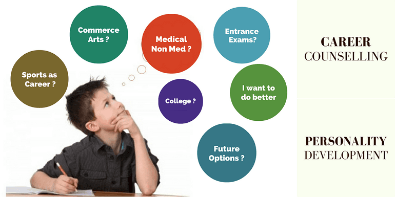 Expert Career & Educational Counseling