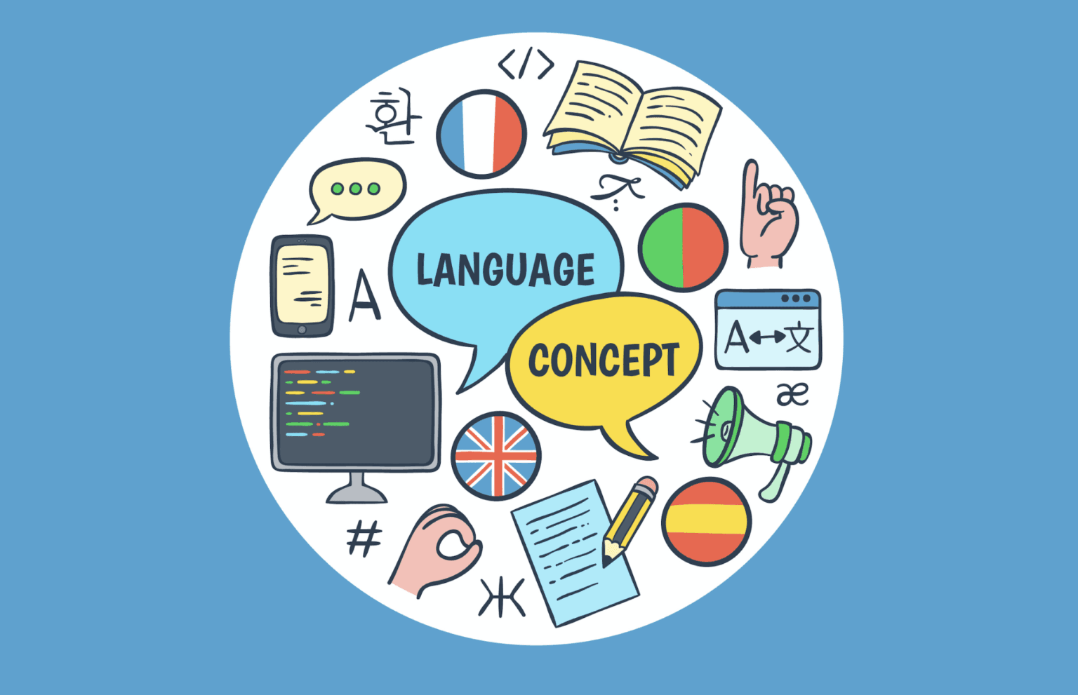 IELTS / PTE Preparation
